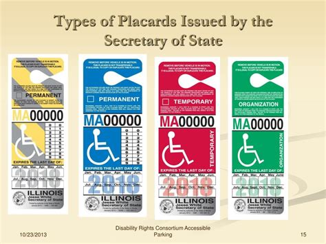 Lost handicap placard illinois. Things To Know About Lost handicap placard illinois. 